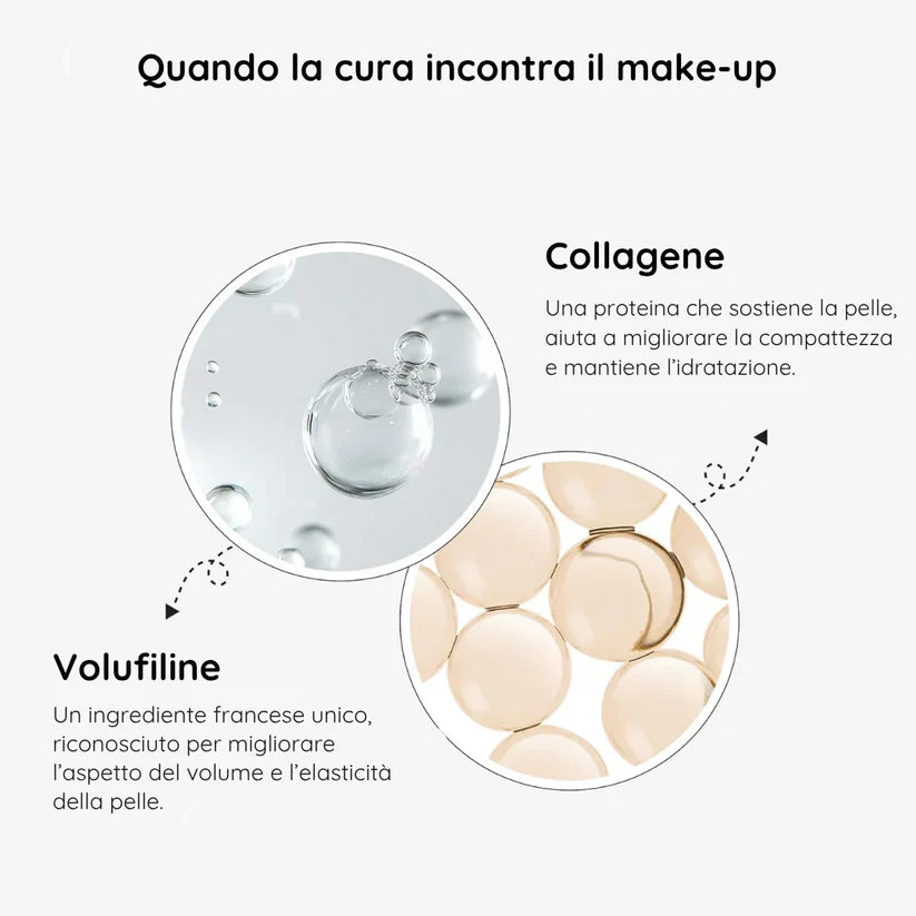 Veluna™ Pelle uniforme, luminosa e naturale in meno di 1 minuto