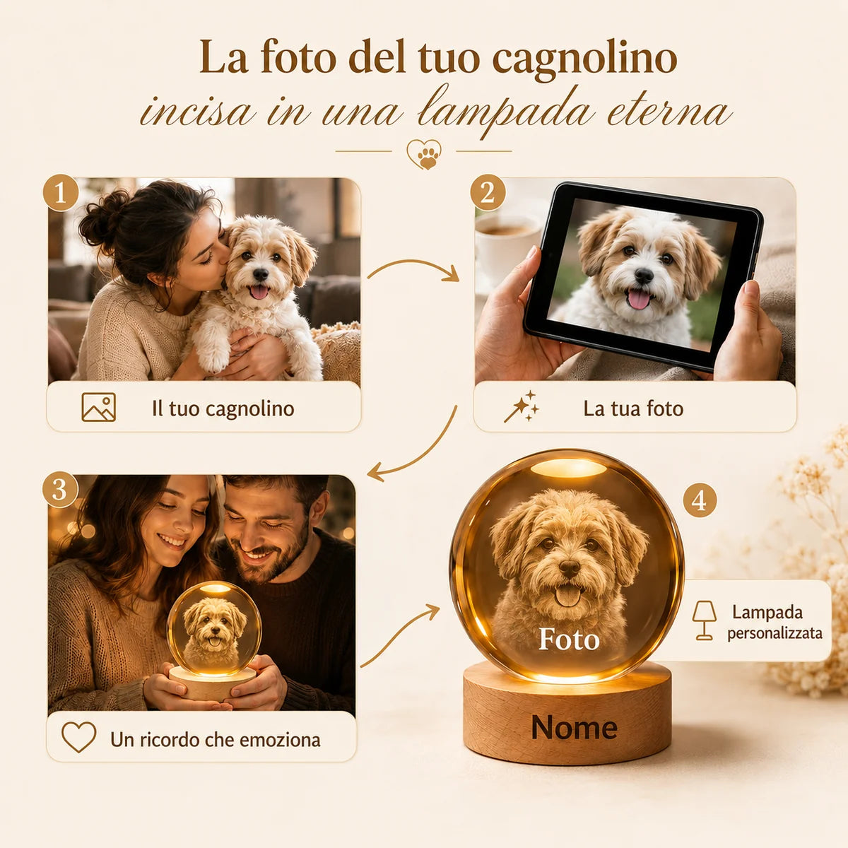 Lampada in Cristallo Personalizzata con foto